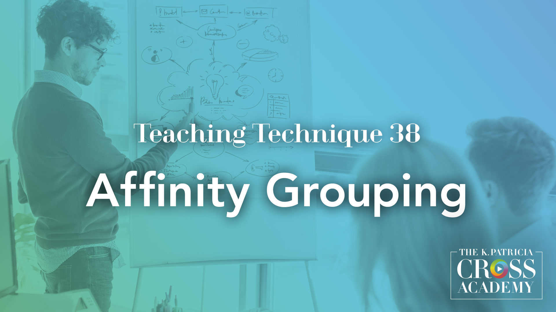 Teaching Technique 38 Affinity Grouping THE K.PATRICIA CROSS ACADEMY