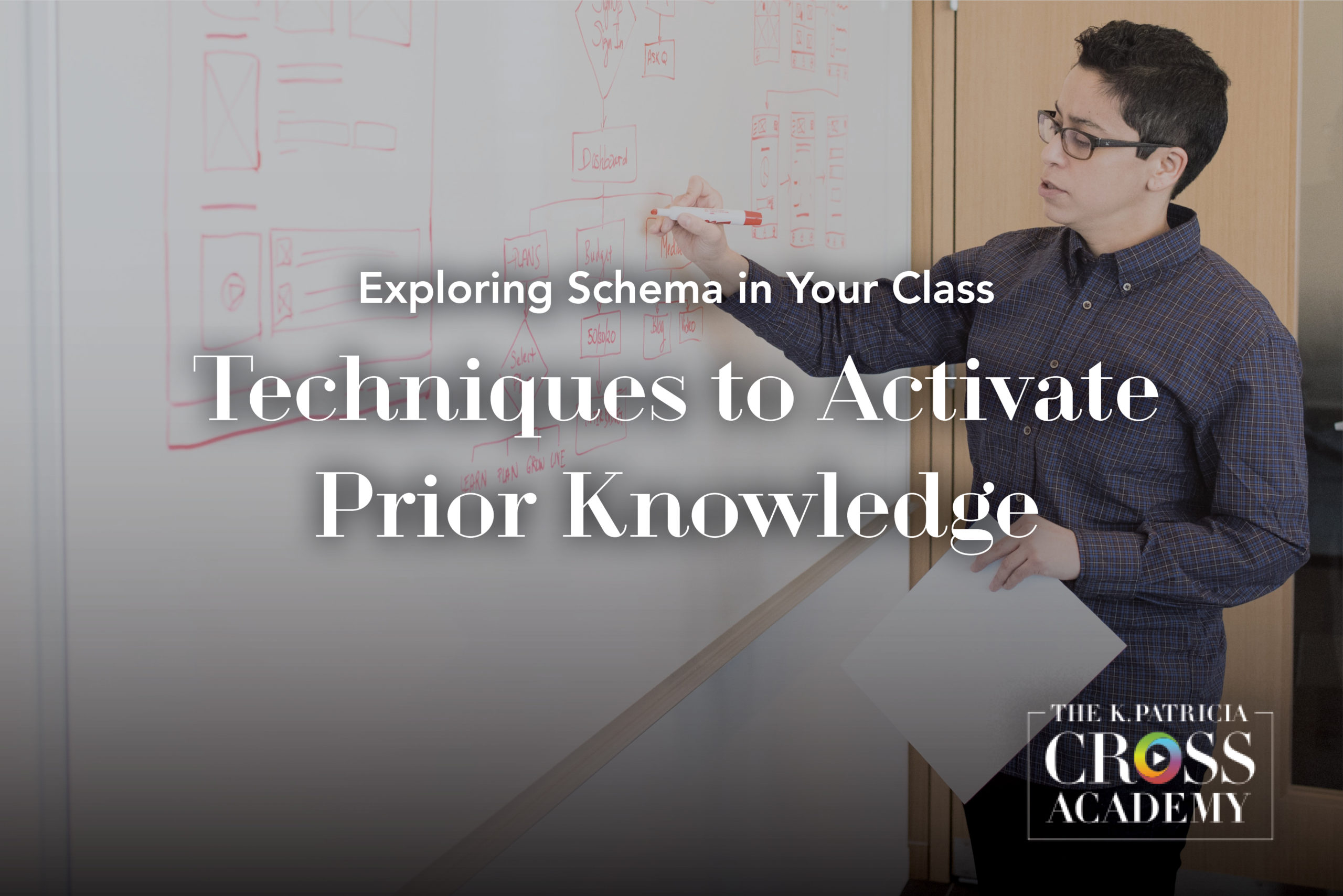 Exploring Schema in Your Class Techniques to Activate Prior Knowledge -THE K.PATRICIA CROSS ACADEMY